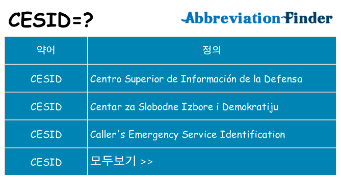 cesid 대 한 무엇을 서가