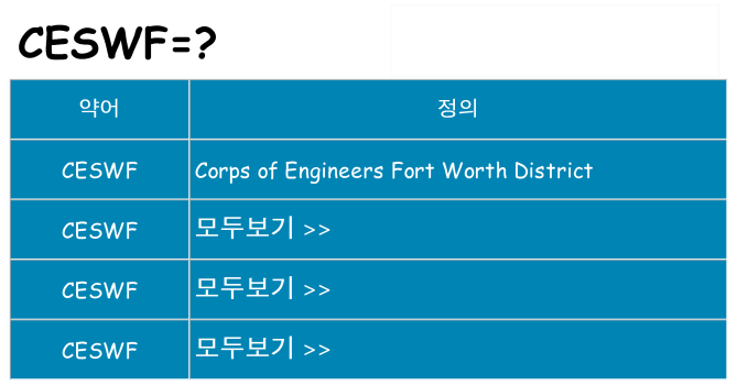 ceswf 대 한 무엇을 서가