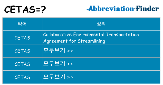 cetas 대 한 무엇을 서가