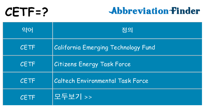 cetf 대 한 무엇을 서가