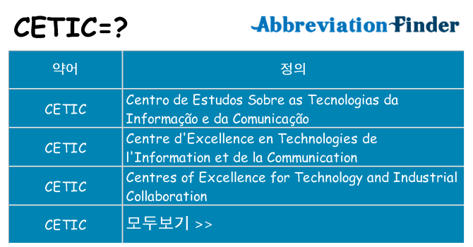 cetic 대 한 무엇을 서가