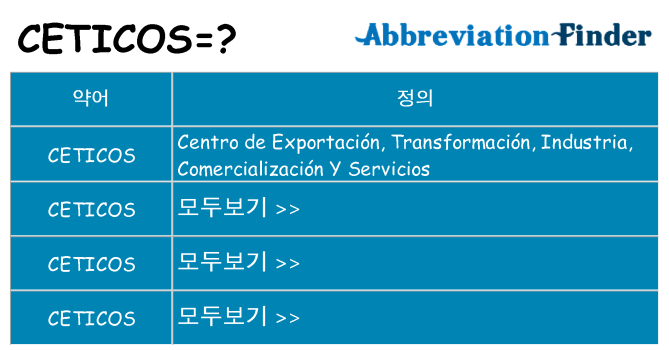 ceticos 대 한 무엇을 서가