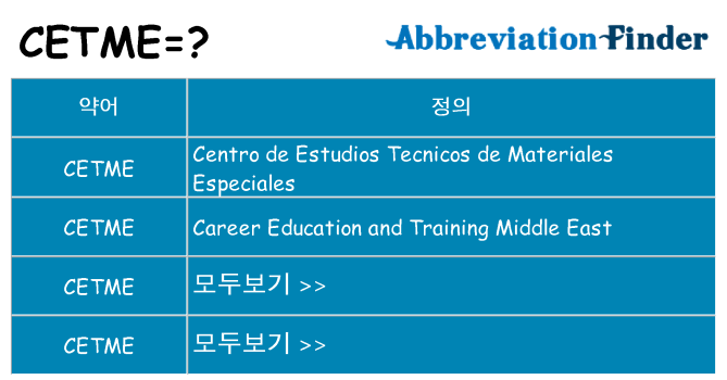 cetme 대 한 무엇을 서가