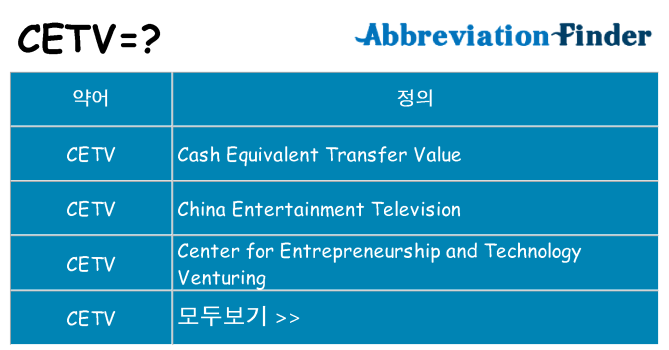 cetv 대 한 무엇을 서가