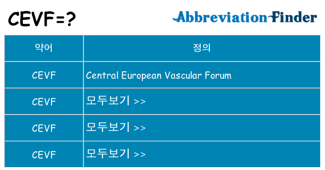 cevf 대 한 무엇을 서가