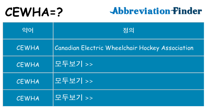 cewha 대 한 무엇을 서가