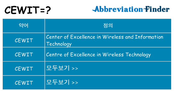 cewit 대 한 무엇을 서가