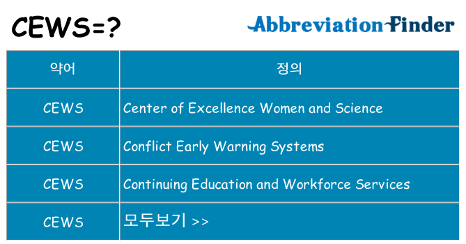 cews 대 한 무엇을 서가