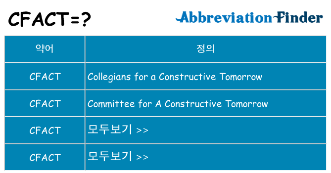 cfact 대 한 무엇을 서가