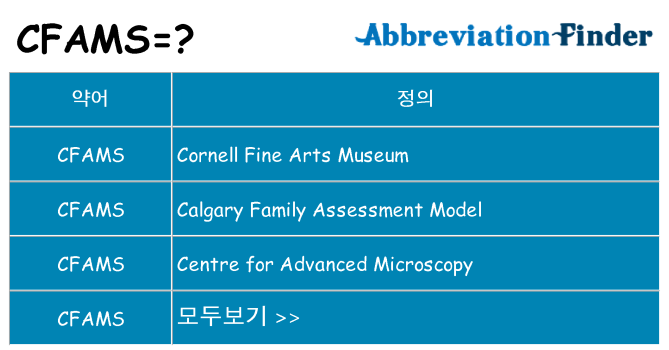 cfams 대 한 무엇을 서가