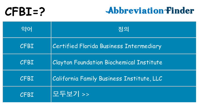 cfbi 대 한 무엇을 서가