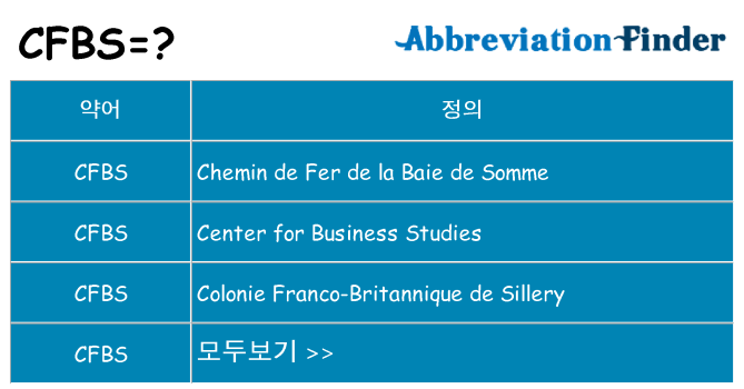 cfbs 대 한 무엇을 서가