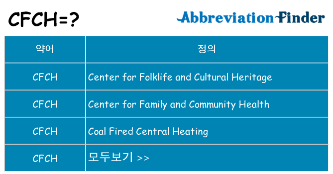 cfch 대 한 무엇을 서가