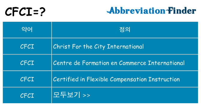 cfci 대 한 무엇을 서가
