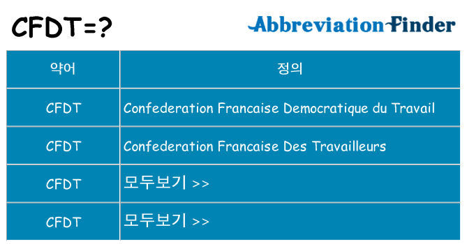 cfdt 대 한 무엇을 서가