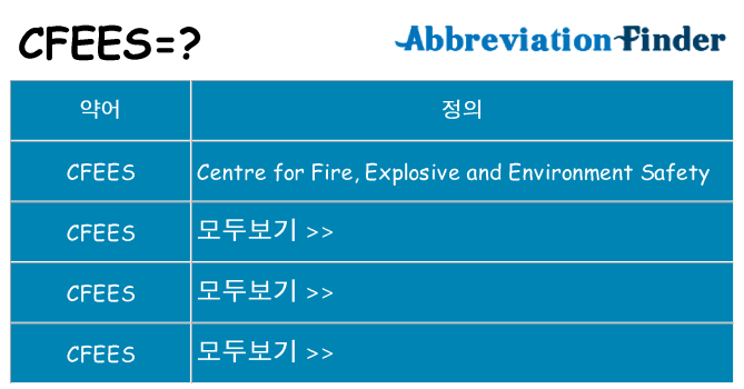 cfees 대 한 무엇을 서가