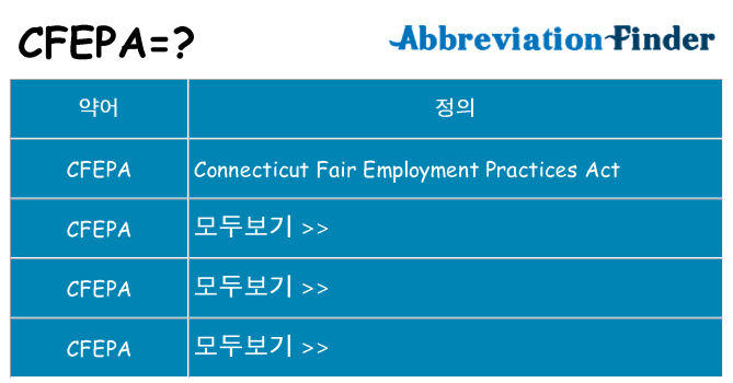 cfepa 대 한 무엇을 서가