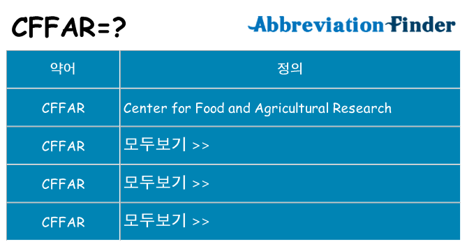 cffar 대 한 무엇을 서가