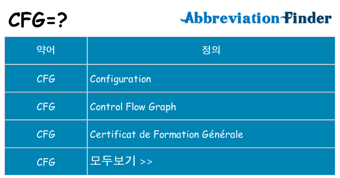 cfg 대 한 무엇을 서가