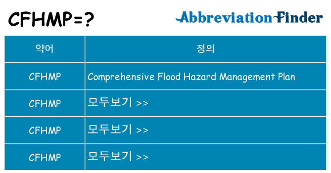 cfhmp 대 한 무엇을 서가