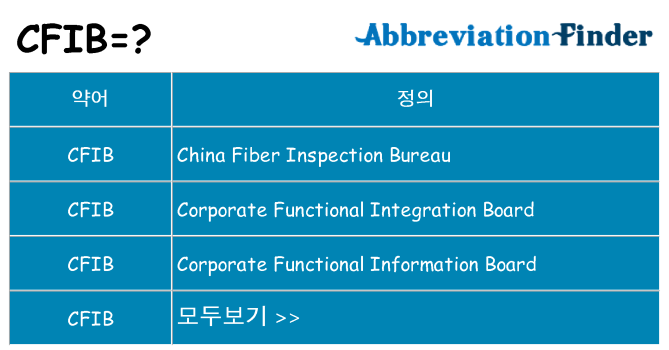 cfib 대 한 무엇을 서가