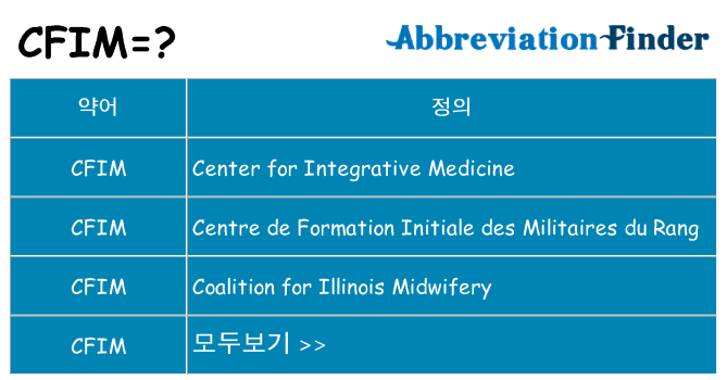 cfim 대 한 무엇을 서가