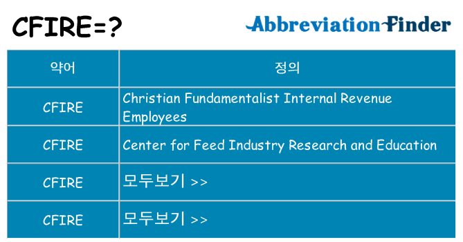 cfire 대 한 무엇을 서가