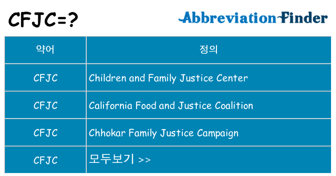 cfjc 대 한 무엇을 서가