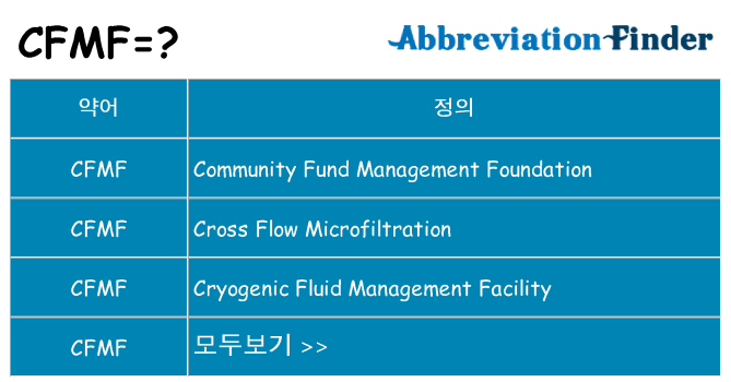 cfmf 대 한 무엇을 서가