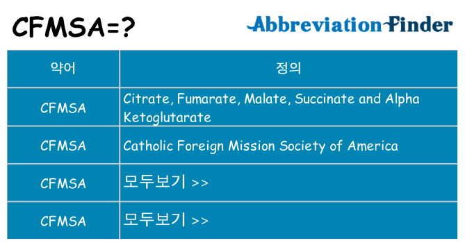 cfmsa 대 한 무엇을 서가