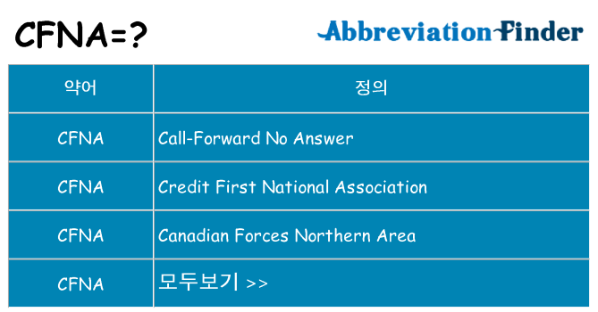 cfna 대 한 무엇을 서가