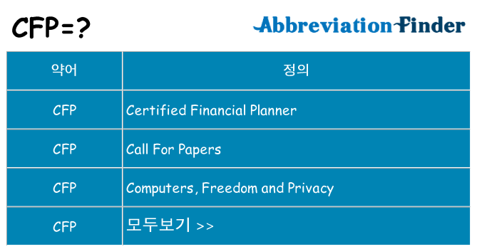 cfp 대 한 무엇을 서가