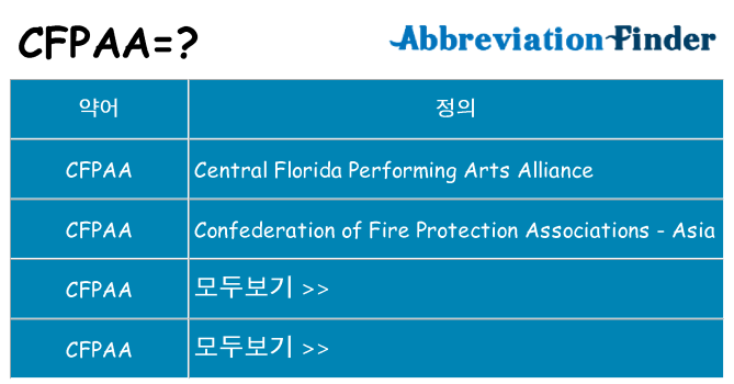 cfpaa 대 한 무엇을 서가