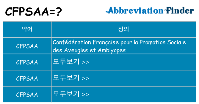 cfpsaa 대 한 무엇을 서가