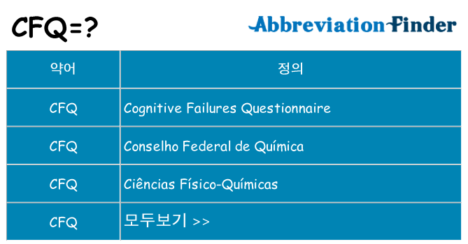 cfq 대 한 무엇을 서가
