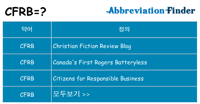 cfrb 대 한 무엇을 서가
