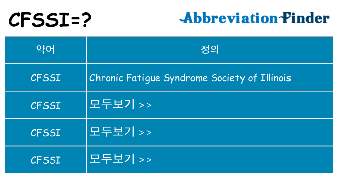 cfssi 대 한 무엇을 서가