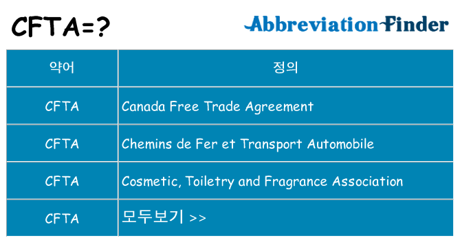 cfta 대 한 무엇을 서가