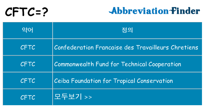 cftc 대 한 무엇을 서가