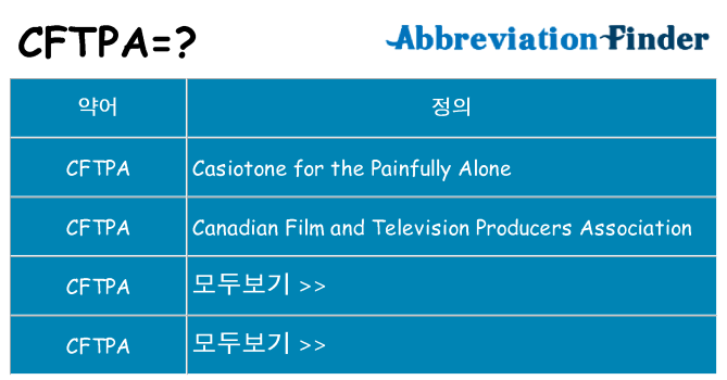 cftpa 대 한 무엇을 서가