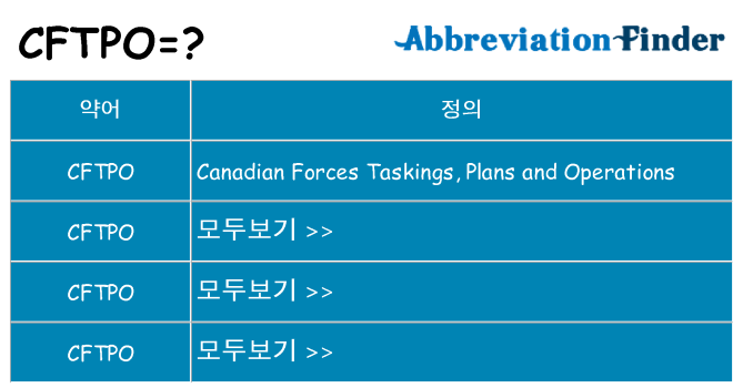 cftpo 대 한 무엇을 서가