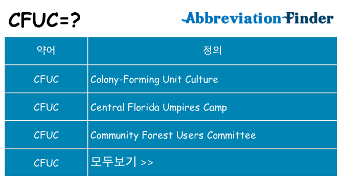 cfuc 대 한 무엇을 서가