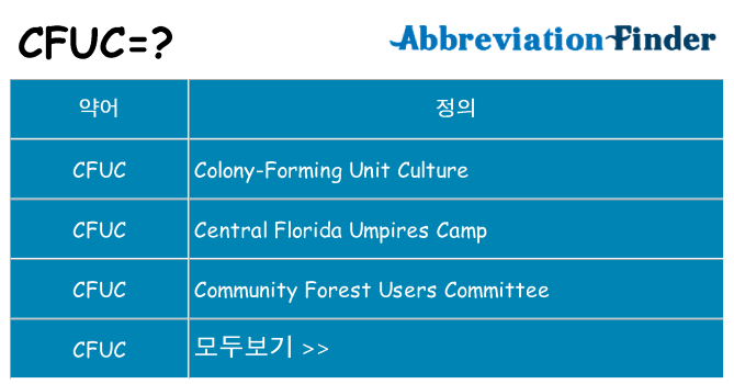 cfuc 대 한 무엇을 서가