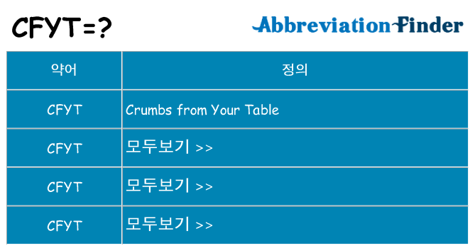 cfyt 대 한 무엇을 서가