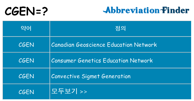 cgen 대 한 무엇을 서가