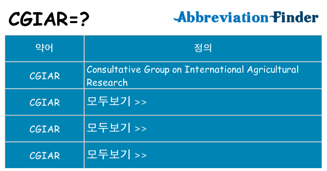 cgiar 대 한 무엇을 서가