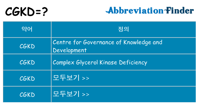 cgkd 대 한 무엇을 서가