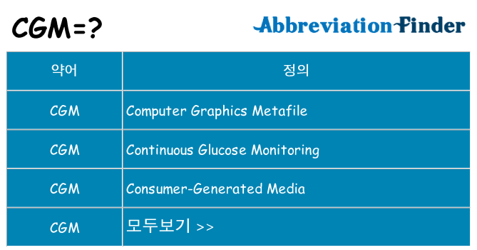 cgm 대 한 무엇을 서가