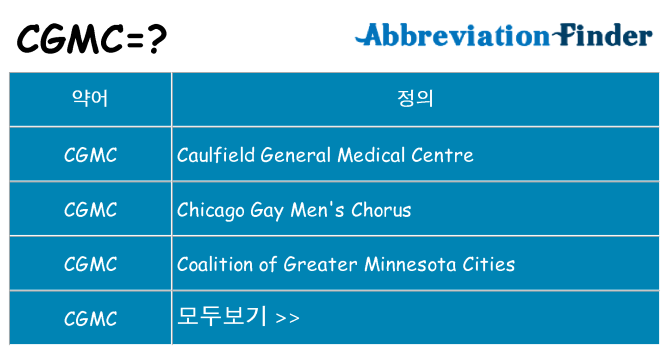 cgmc 대 한 무엇을 서가
