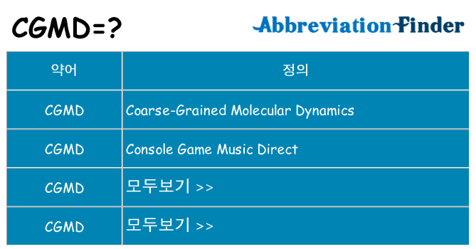 cgmd 대 한 무엇을 서가